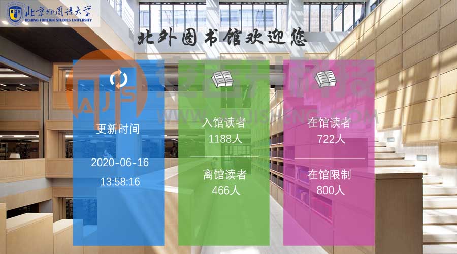 圖書(shū)館如何統(tǒng)計(jì)客流量？(圖1)